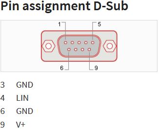 PLIN-LWL Pin Assignment D-Sub