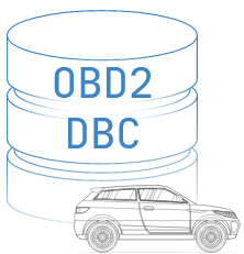 OBD2 DBC File