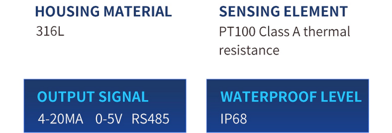 RK500-11 Liquid Temperature Sensor Product Details