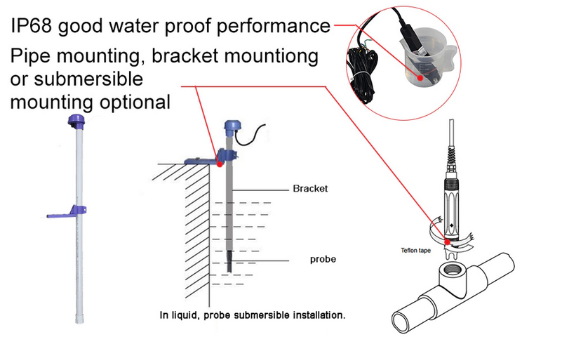 RK500-12 Liquid PH Sensor Water Quality Monitoring Sensor Water Proof