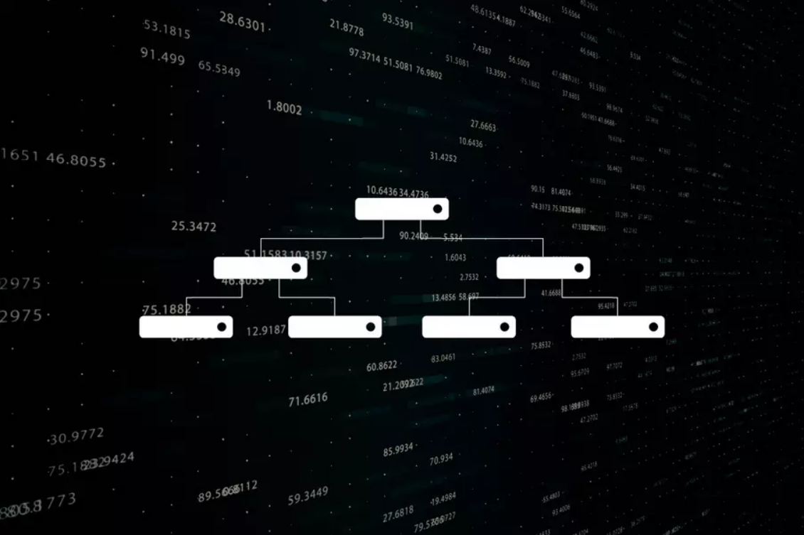 analysis multiple threads events