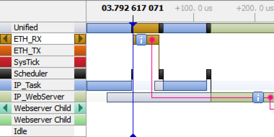 continuous recording