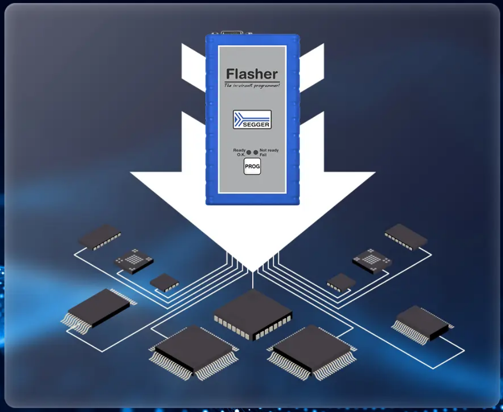 flasher-device-support-kit