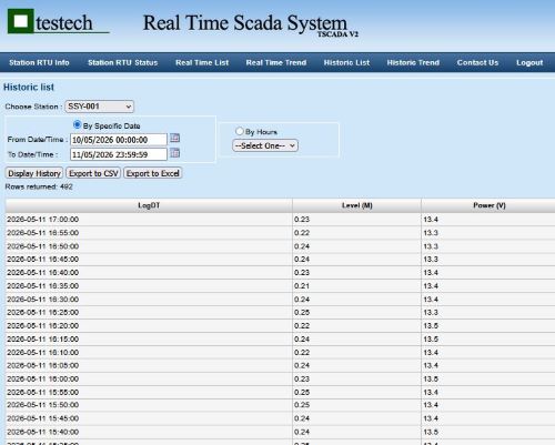 TscadaV3-Historic-Log