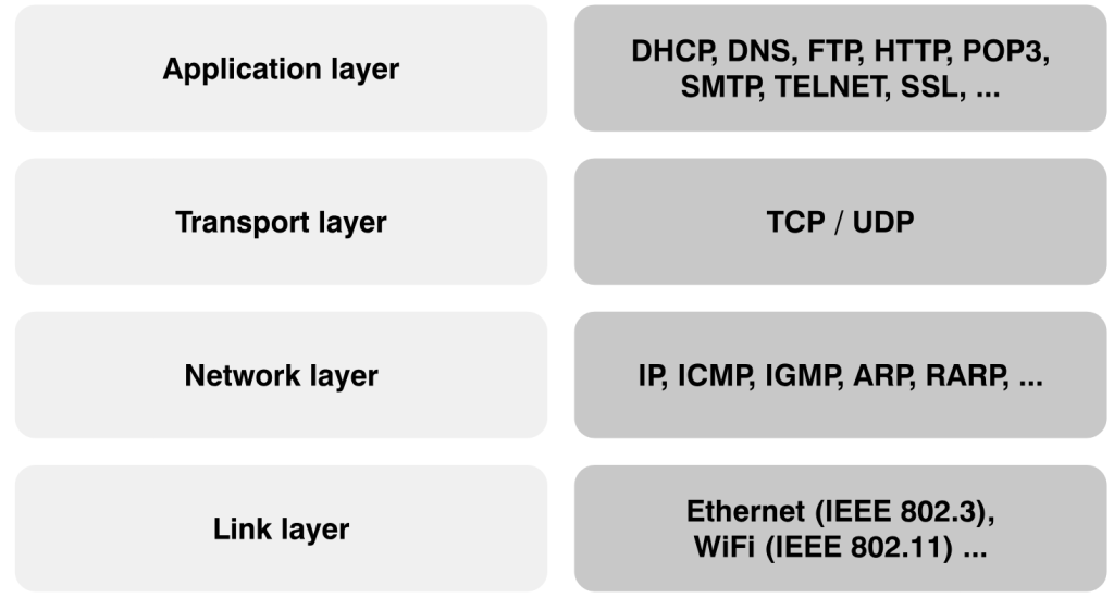 file-emnet