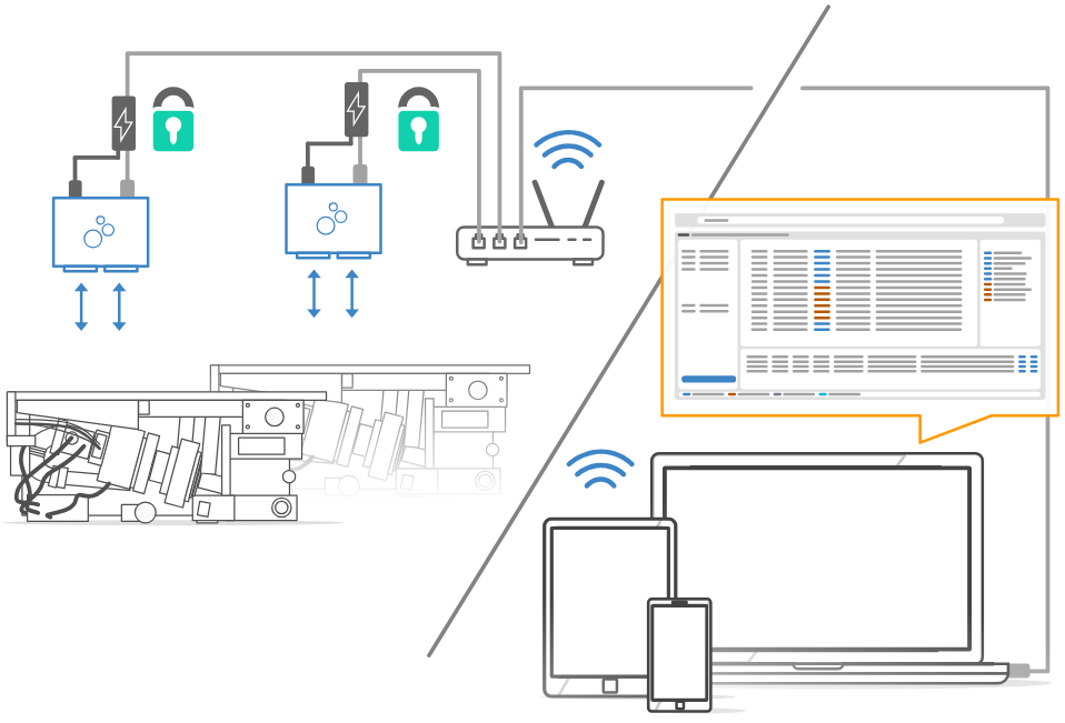 css_cansub2_ethernet_connect_lan_wifi